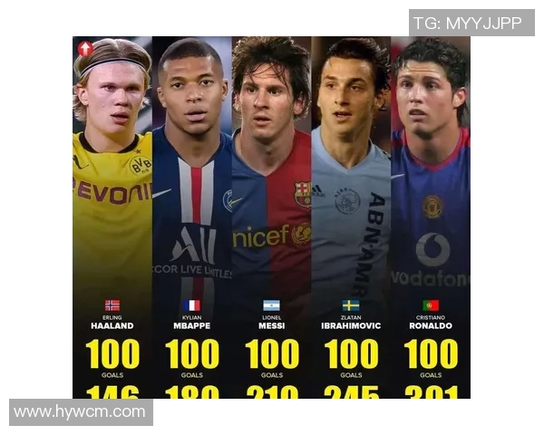 全球足球明星百球里程碑达成的历史时刻与记录解析